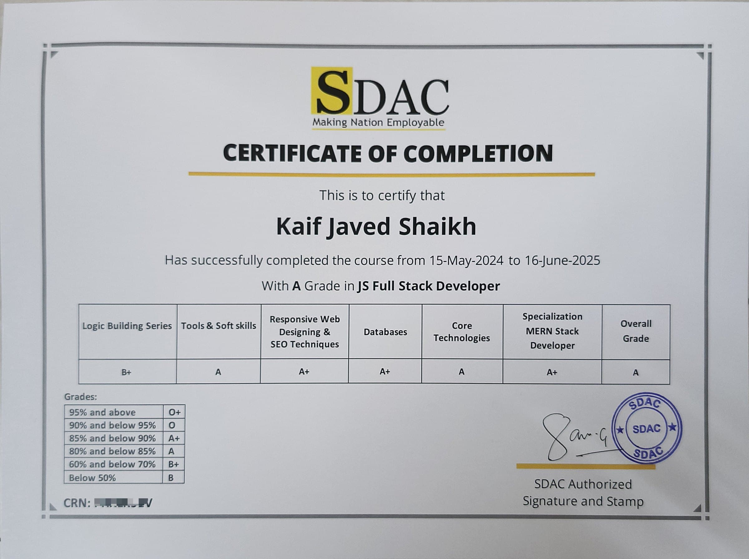 JS Full Stack Developer certificate — SDAC
